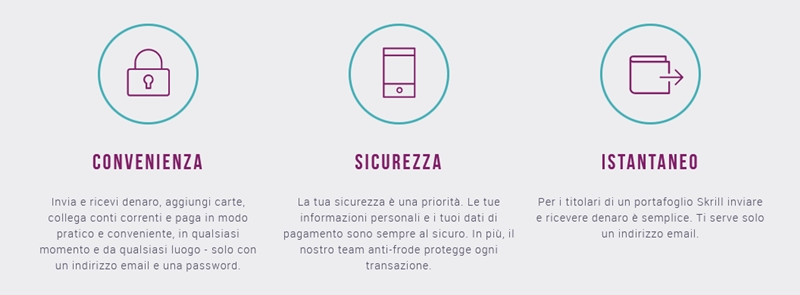Perché aprire un conto?